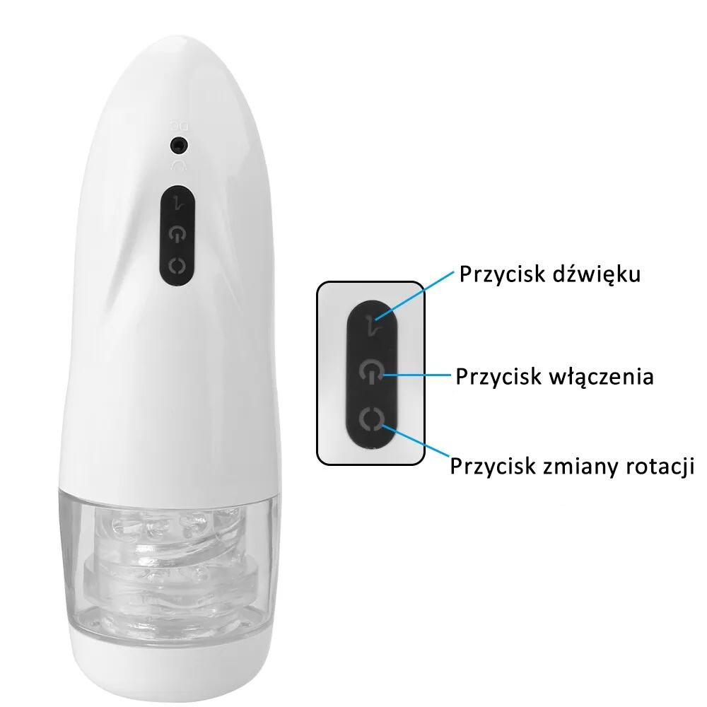 Masturbator Rotacyjny Do Penisa Sztuczna Pochwa